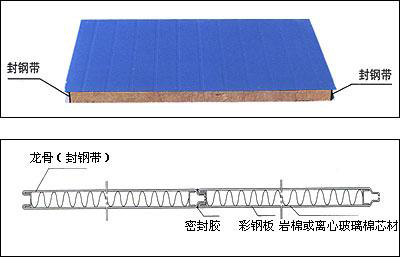 ���޼�оƽ��